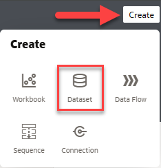 The create dataset button.
